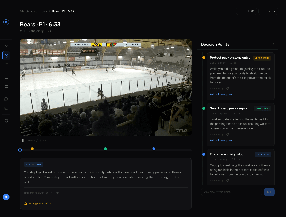 Film Room AI analysis view showing video player, decision point timeline, AI coaching summary, and detailed breakdowns